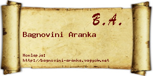 Bagnovini Aranka névjegykártya